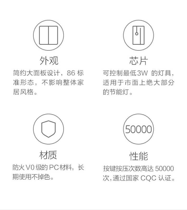 小米生態鏈 小米生態鏈